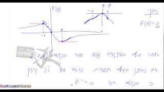 מתמטיקה שאלון 806 חלק ב-2 בני גורן עמוד 650 שאלה 8 סעיף א בני גורן