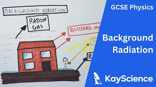 Background Radiation  GCSE Physics | kayscience.com