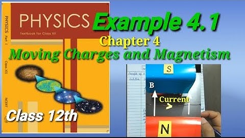 Example 4.1 | Physics | Class 12 | Chapter 4 | NCERT |