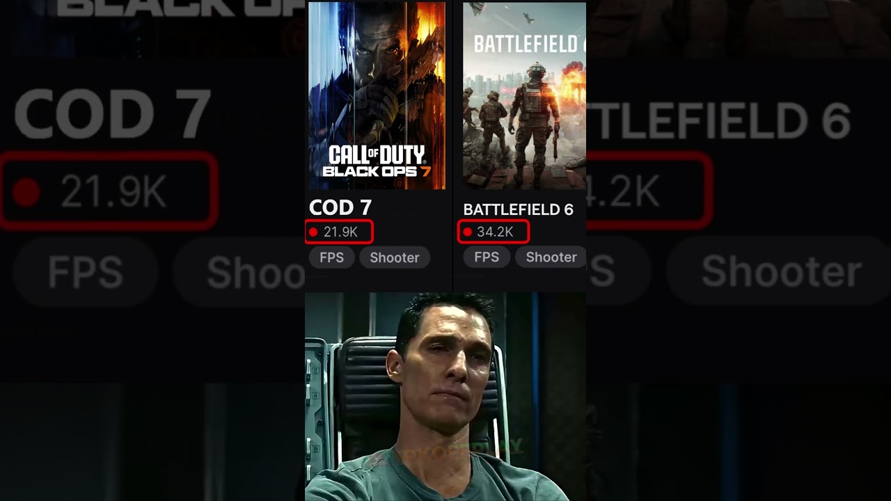 ARC Raiders Just Beat COD and Battlefield 6!