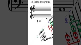 Tutti Chord Construction: 6/3 Voicings, Pt. 2 screenshot 4