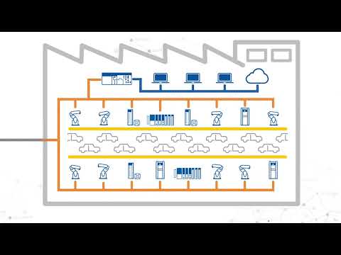 时间敏感联网百秒