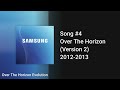 Beyond Samsung Over The Horizon Evolution 2008 2023