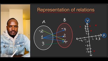 5 Simple Tricks to Master Domain and Range