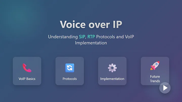 VoIP Explained: SIP & RTP Protocols for Beginners