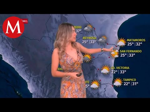 El clima para