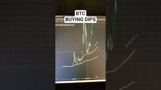 Bitcoin Price Target $100,000