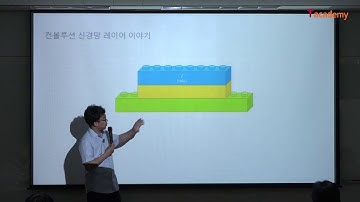 [토크ON세미나] 딥러닝 입문에서 활용까지 케라스(Keras) 4강 - 컨볼루션(CNN) in 케라스 | T아카데미