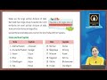 Ch 2 | Vidyasagar | Social Being | Class 3 | India : Political | For children