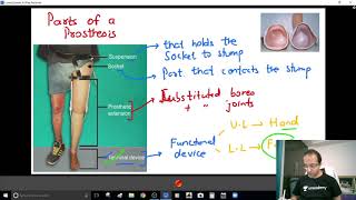 NEET PG 2021 | Amputation Prosthesis | Orthopedics by Dr. Mukul Mohindra