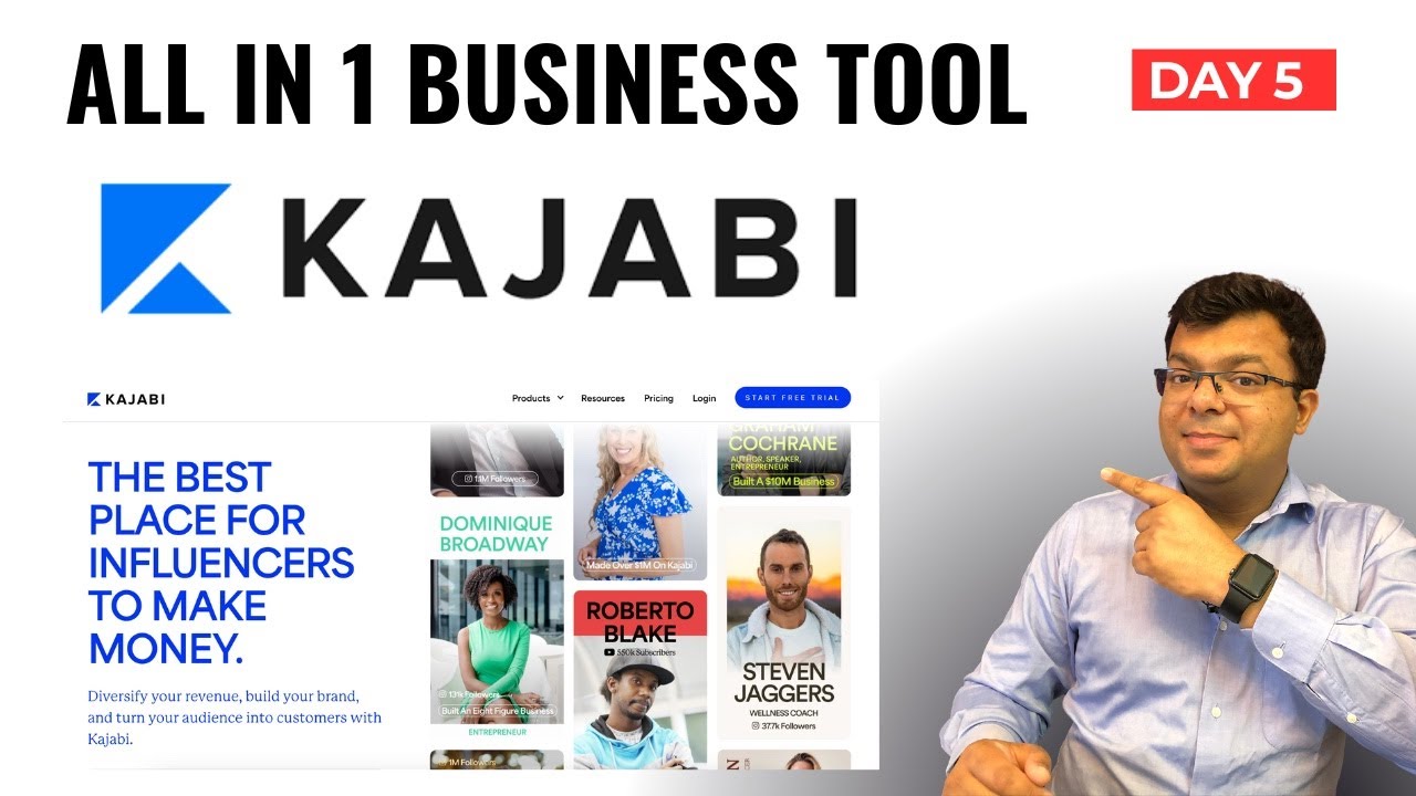 All-In-One Business Tool for Entrepreneurs: Boost Success