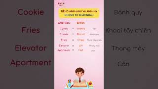 Tiếng Anh-Anh và Anh-Mỹ Khác Nhau Như Thế Nào? #englishforkids #hoctienganh #english #learnenglish Tiếng Anh-Anh và Anh-Mỹ Khác Nhau Như Thế Nào? #englishforkids #hoctienganh #english #learnenglish