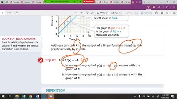 3-3 (Transformations of Linear Functions)