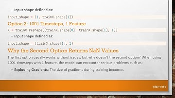Understanding LSTM Input Shape: Timesteps vs. Features in Keras
