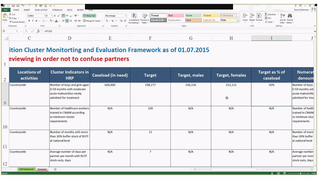 Monitoring and Evaluation Framework Inside Monitoring And Evaluation Report Template