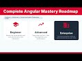 Angular Master Class Series Day -1