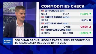 Goldman Sachs: Brent at $120 is now ‘plausible’