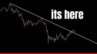 BITCOIN FINALLY BREAKING OUT | LIVE TRADING
