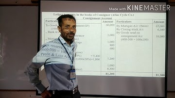 II SEM BCOM-AFA-PROBLEMS ON CONSIGNMENT ACCOUNT