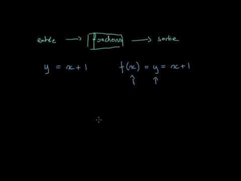 Vidéo: Qu'est-ce qu'une intervention mathématique ?