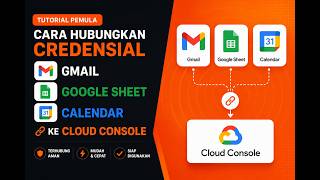 Cara Hubungkan Gmail, Google Sheet &amp; Calendar ke n8n Lewat Cloud Console [Lengkap]