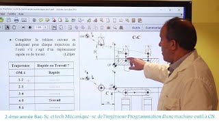 Cours initiation au Programmation d'une machine outil à Commande Numérique(Partie2/2)STM - CFAO