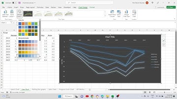 How Create Simple Line Chart in Excel 365 in 2023 - Easy Tutorial