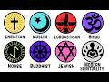 Every Religion's APOCALYPSE Explained in 6 Minutes!