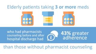 Pharmacist Partnerships to Improve Medication Management Outcomes