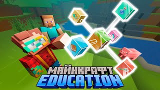 :       ? Minecraft Education |  