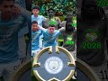 Squad Manchester City 2025 2026 Contract Player Bintangbola Squad Manchester City 2025 2026 Contract Player Bintangbola