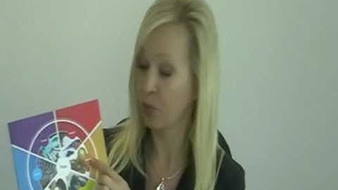 uROk 33 Day Challenge Step 1 EXAMINE e coach Sari Mustonen Kirk