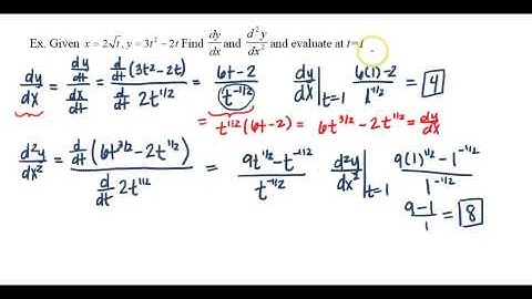 Parametric Equations, Derivatives, and Arc Length | AP Calculus Full Lesson