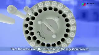 Easyfill Workflow With Digestion Vessels
