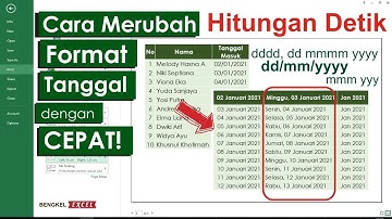 Cara Merubah Format Tanggal dengan CEPAT | Tutorial Excel Pemula - Bengkel Excel