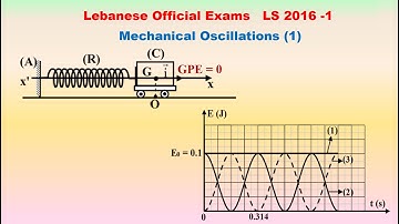 Mechanical oscillations - Lebanese Official Exams [LS  2016 -1)]