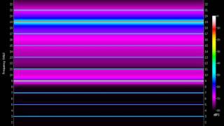 triangle 19000.Hz (19kHz)
