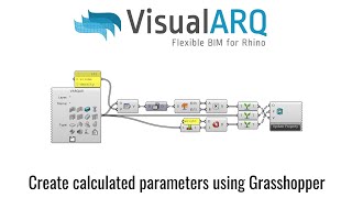 Create calculated parameters using Grasshopper