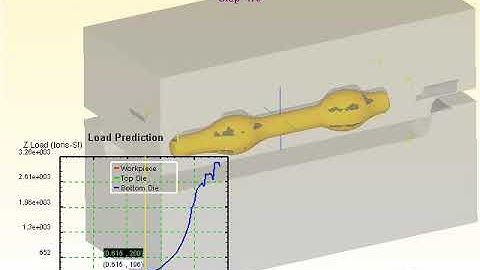 forging Simulation with Dies
