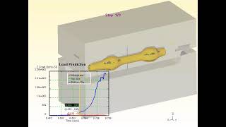 Famous forging Simulation with Dies Net Worth