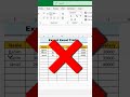 EXCEL EXPERT DATA ENTRY TRICKS