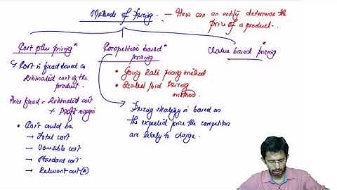 Chapter 7: Pricing Decisions (Part 4) #SCMPE #SCMPEREVISION