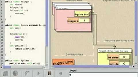 Jeliot - a java program visualization system