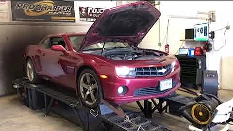 Camaro Dyno Video 2020 July 13