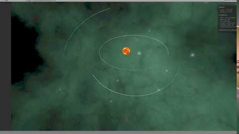 Stellar System orbit test