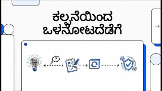 M17 ಕಲ್ಪನೆಯಿಂದ ಒಳನೋಟದೆಡೆಗೆ  (Prototype Validation)