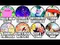 Every FAMOUS Pokémon Theory Explained in Detail