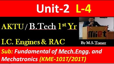 Unit-2 || Lec-4 || Refrigerator  and Heat Pump