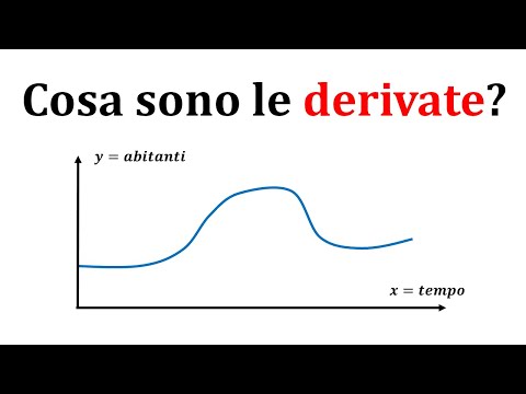 Video: In che modo una legge sui tassi differenziali è diversa da una legge sui tassi integrata?