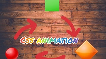 CSS animation use keyframes |#CUBICLECODER |CUBICLE CODER | #shorts | #YOUTUBESHORTS | #TRENDING